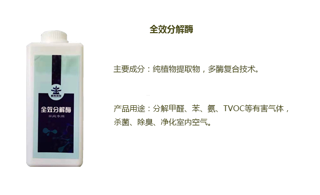 全效分解酶.jpg
